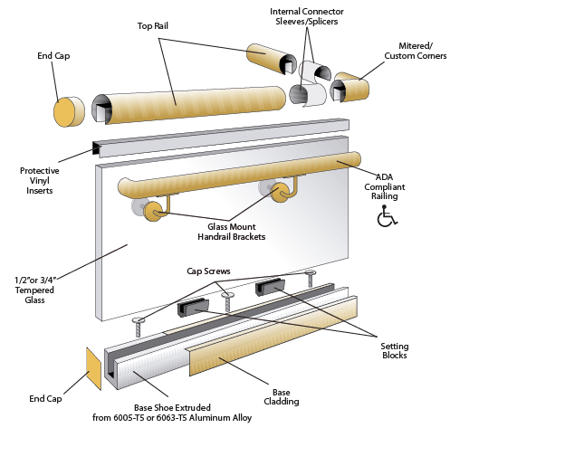 morse_dry_wet_diagram1